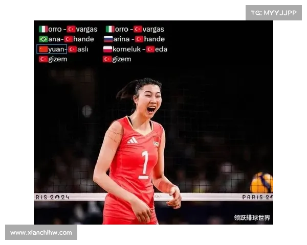朱婷缺席世锦赛,袁心玥回归!中国女排重组迎挑战 朱婷缺席世锦赛,袁心玥回归!中国女排重组迎挑战